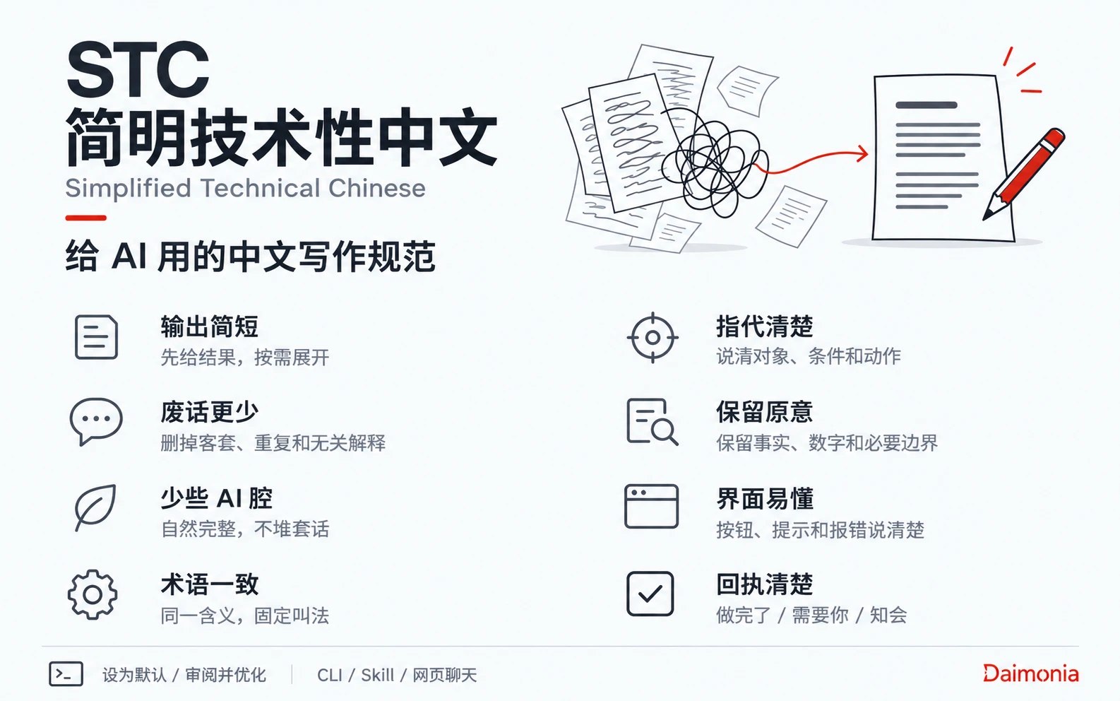 STC（Simplified Technical Chinese）简明技术性中文的八项价值